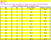 Men's Safety Work Boots Warm Plush Fur Labor Insurance Puncture Proof Snow Boot - Acapparelstore