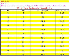 Men's Safety Work Boots Warm Plush Fur Labor Insurance Puncture Proof Snow Boot - Acapparelstore