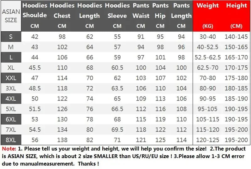 Velvet Thick Tracksuits Lamb CashmereMen's Winter Plus Velvet Thick Tracksuits Lamb Cashmere Three-piece Se
