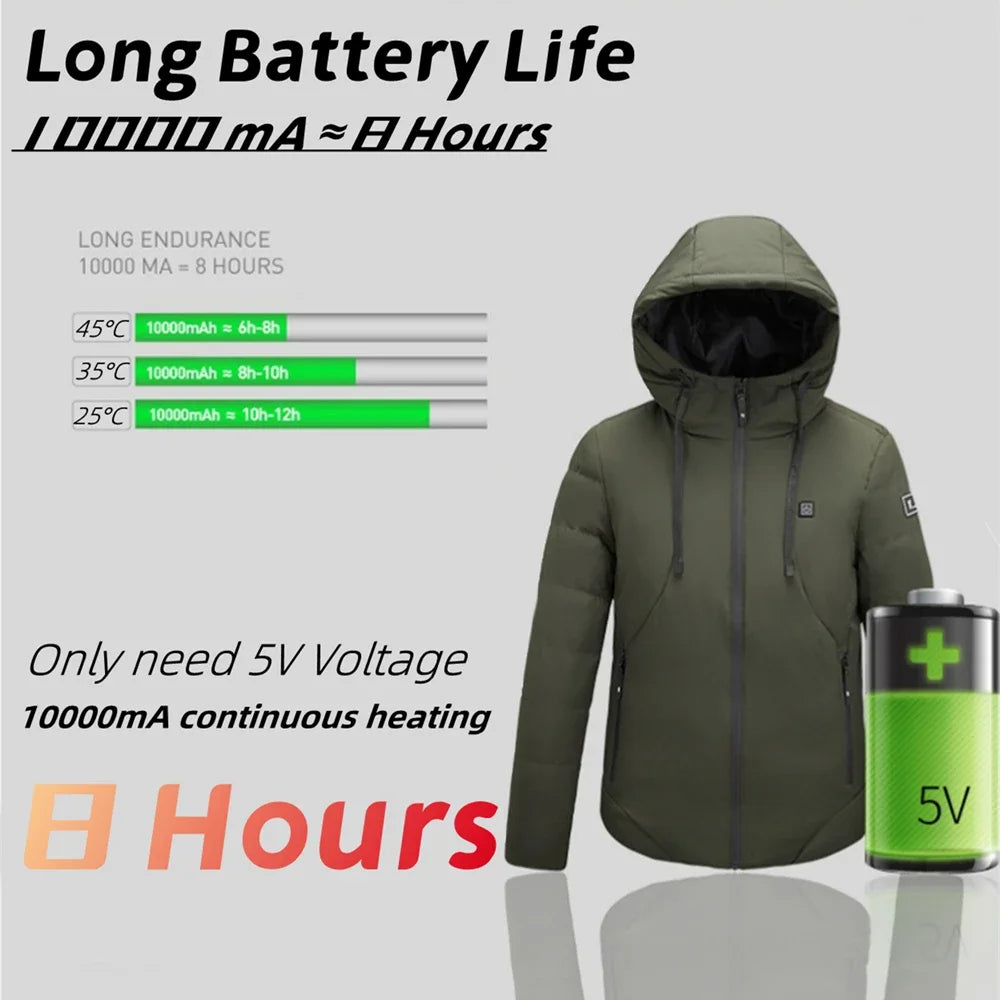Unisex Areas Heated Jacket Electric Heating Vest USB Heated JacketUnisex Areas Heated Jacket Electric Heating Vest USB Heated Jacket