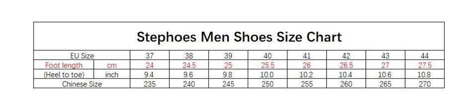 Men&