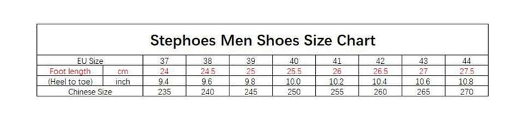 Men&